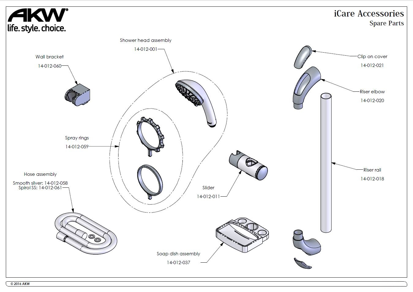 Akw ecommerce